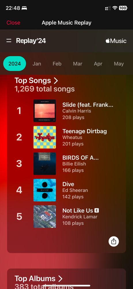 5 of my top listened song on apple music with amount played from first to fifth: Slide (208 plays), Teenage Dirtbag (201 plays), BIRDS OF A FEATHER (166 plays), Dive (142 plays) and Not Like Us (108 plays)