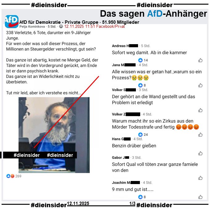 In der privaten 51.950 Mitglieder großen Gruppe "AfD für Demokratie" wird ein Bild des Attentäter vom Magdeburger Weihnachtsmarktes am 20.12.2024 geteilt und "338 Verletzte, 6 Tote, darunter ein 9-Jähriger Junge. Für wen oder was soll dieser Prozess, der Millionen an Steuergelder verschlingt, gut sein? Das ganze ist abartig, kostet ne Menge Geld, der Täter wird in den Vordergrund gerückt, am Ende ist er dann psychisch krank. Das ganze ist an Widerlichkeit nicht zu überbieten. Tut mir leid, aber ich verstehe es nicht..." dazu gepostet.

Wir zeigen dazu auf Slide 1 u.a. von über 250 die Kommentare 
"Sofort weg damit. Ab in die kammer.", "Alle wissen was er getan hat ,warum so ein Prozess? 🤮🤮🤮", "Der gehört an die Wand gestellt und das Problem ist erledigt.", "Warum macht ihr so ein Zirkus aus den Mörder Todesstrafe und fertig. 😡😡😡😡", "Benzin drüber gießen.", "Sofort Qual voll töten zwar ganze famiele von den." und "9 mm und gut ist..."
