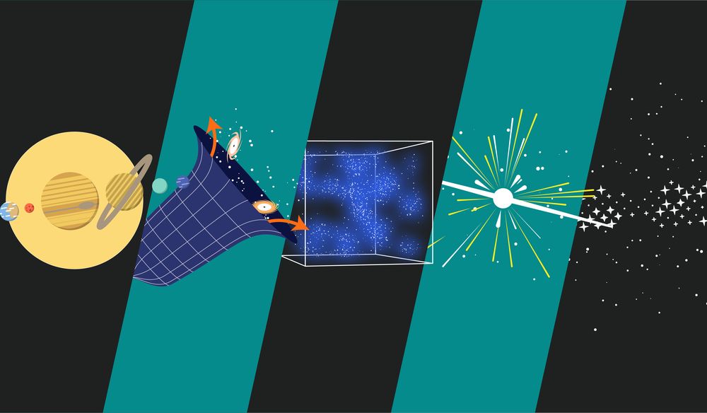 Creative illustration. In it, we see a divided-into-five screen. Each screen portion contains a graphical representation of one of the Rubin Observatory's Science Goals.