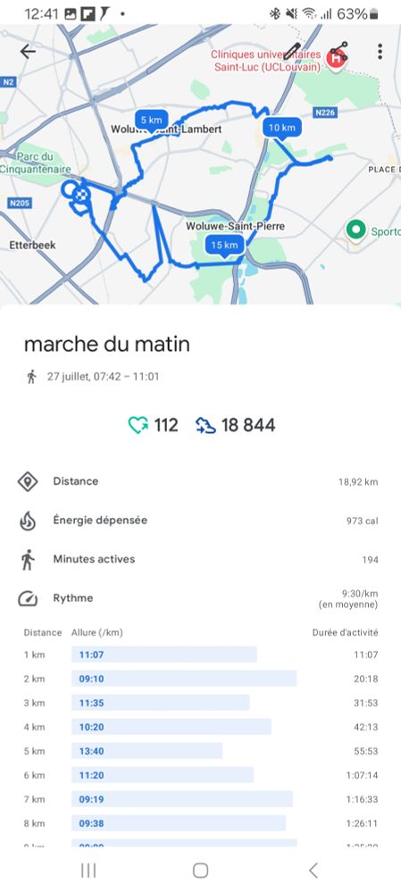 Image de parcours à pied
"Marche du matin 
Distance 18.92 km
Énergie dépensée 973 cal
Minutes actives 194
Rythme 9:30/km (en moyenne)