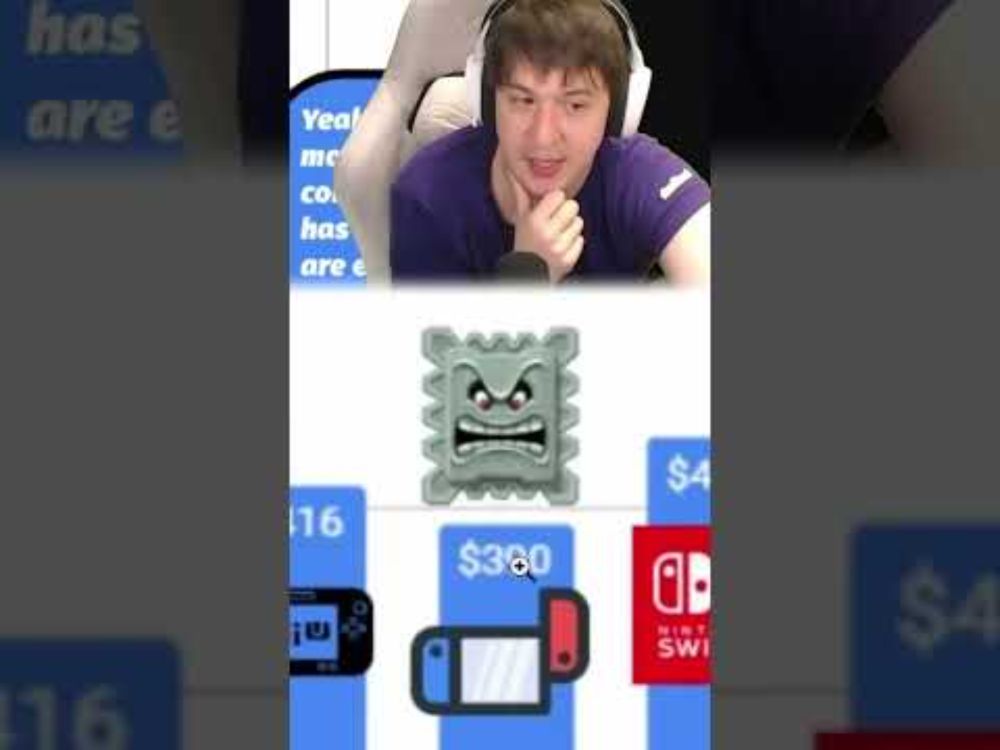 How Nintendo Console Prices Changed Throughout History
