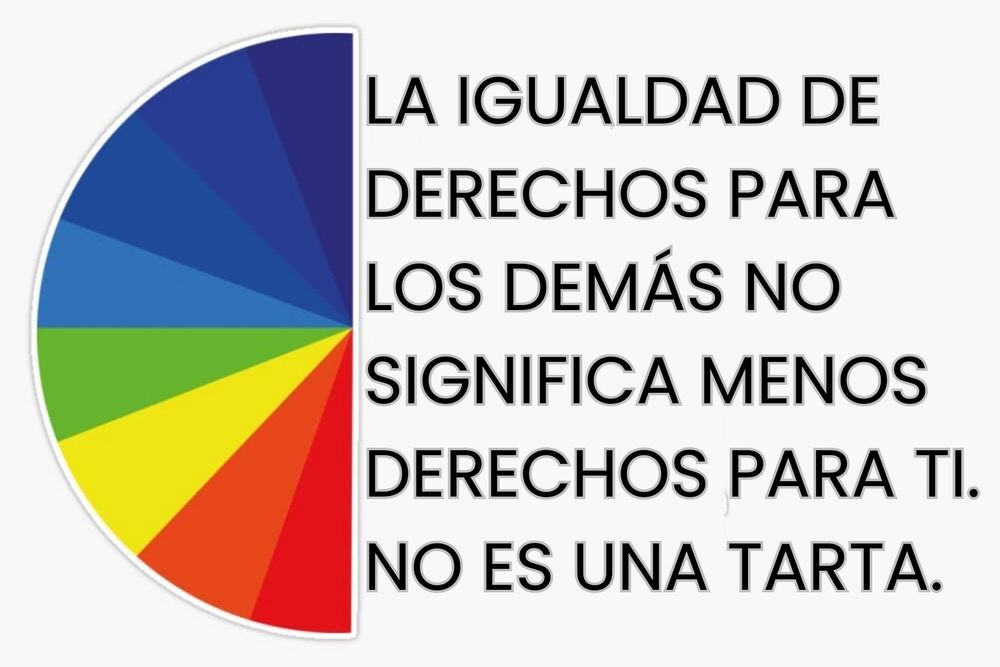 LA IGUALDAD DE DERECHOS PARA LOS DEMÁS NO SIGNIFICA MENOS DERECHOS PARA TI.
NO ES UNA TARTA. 