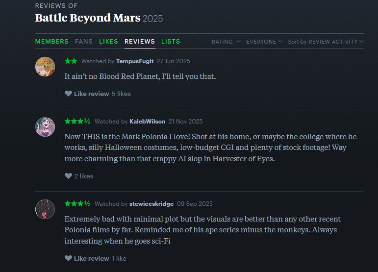 Reviews of Battle Beyond Mars Directed by Mark Polonia
