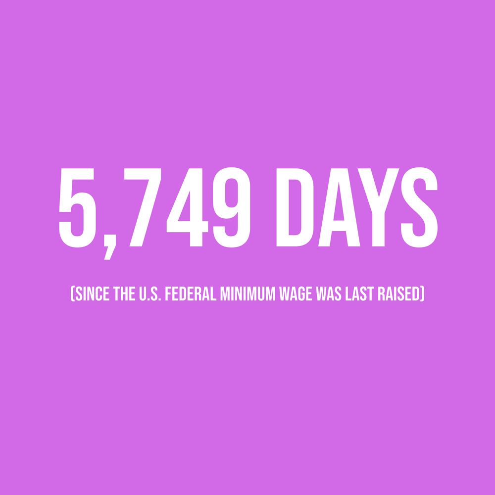 White text on a magenta background, reading '5,749 days since the U.S. Federal Minimum Wage was last raised.'