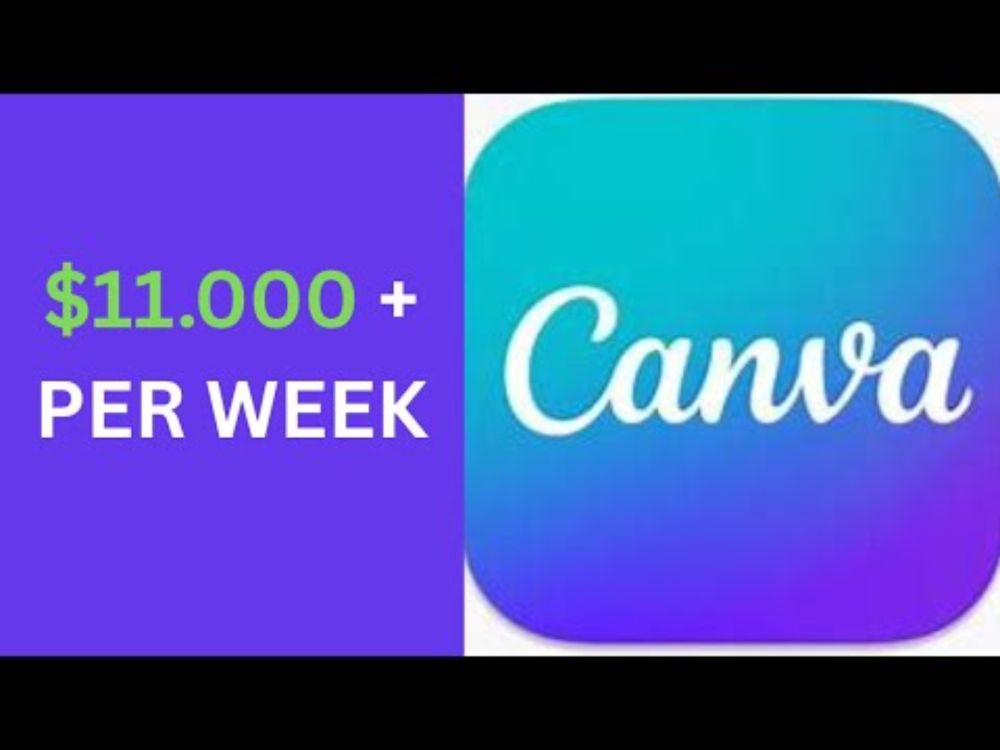 15 Proven Ways to Monetize Canva Skills