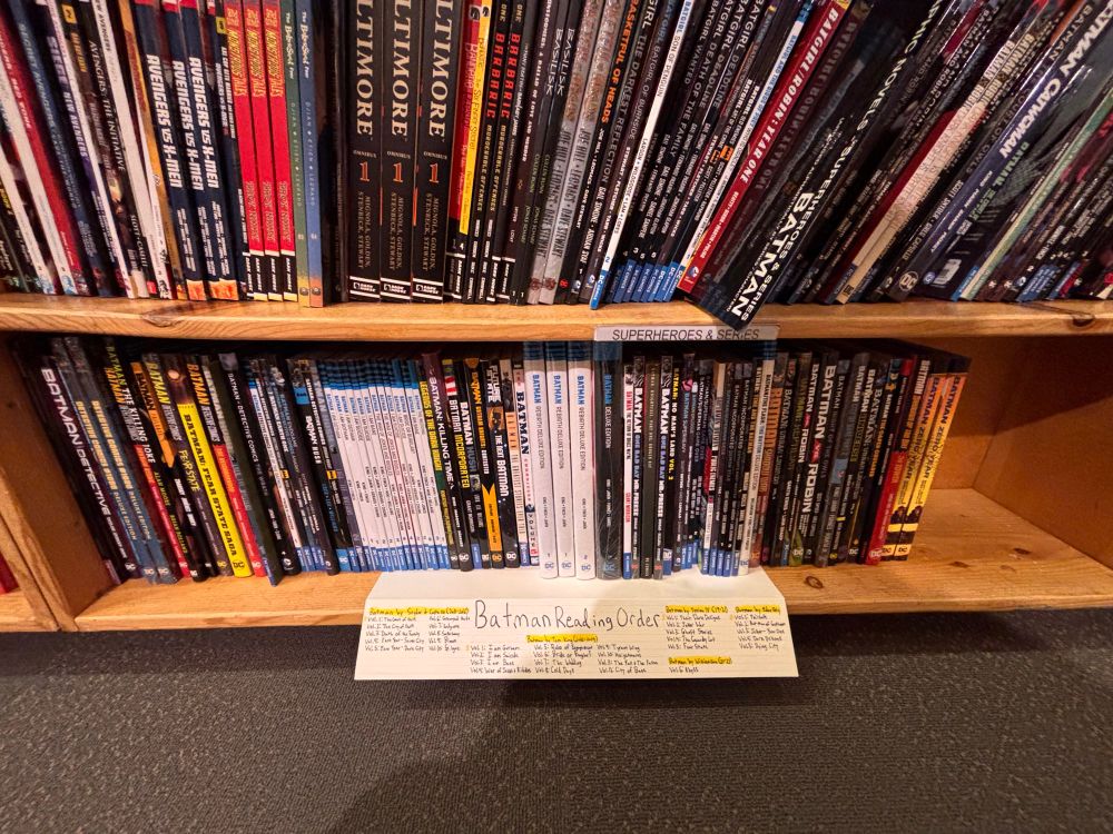 Comic book reading order for Batman on a bookstore shelf