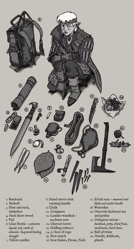 Enfield, a half-elf woman with short white hair kept back in a headband, wearing leather armor, kneeling with her inventory spread on the ground before her:

1. Rucksack
2. Bedroll
3. Flint and steel, tinderbox
4. Steel short sword
5. Vial
6. Glass Bottle - unknown liquid, red, smells of almonds. Suspected healing draught
7. Tallow candles
8. Hand mirror with rotating handle
9. Chalk
10. Coinpurse
11. Leather wineflask - mushroom wine
12. Cheroot leaves
13. Halfling tobacco
14. 50 foot of rope
15. Slow match
16. Iron Stakes, Pitons, Nails
17. Elvish seax - watered steel blade and antler handle
18. Waterskin
19. Dwarvish darksteel axe and prybar
20. Dungeon rations - hardtack, jerky, dried fruit and mushrooms, hard cheese
21. Ball of twine
22. Needle, fishhook, plumb