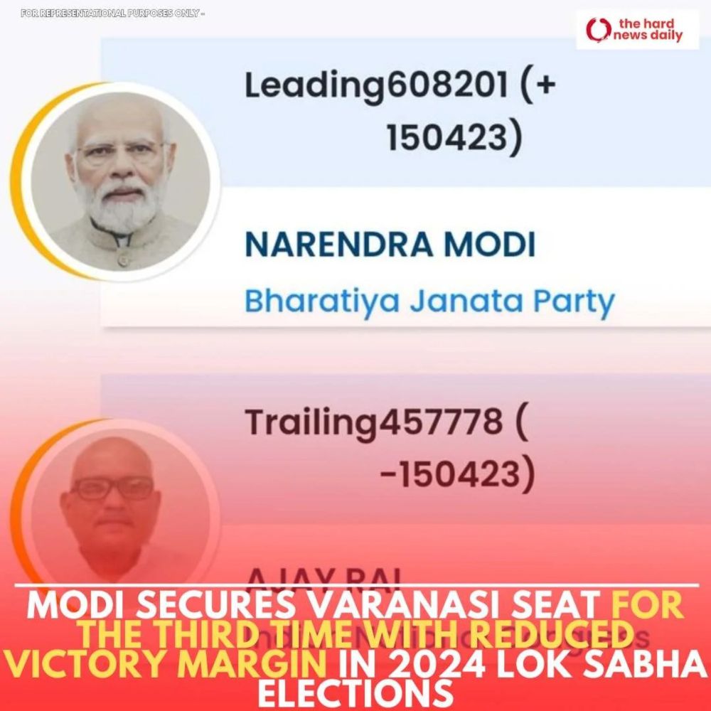 Modi successfully retains the Varanasi seat, despite a decrease in his victory margin. - The Hard News Daily | Absolutely True News