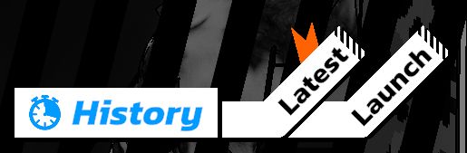 Leaderboard history feature