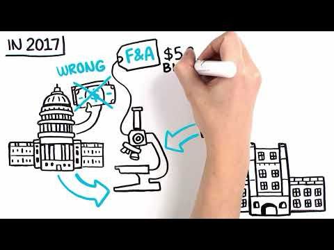 Facilities and Administrative (F&A) Costs Explainer