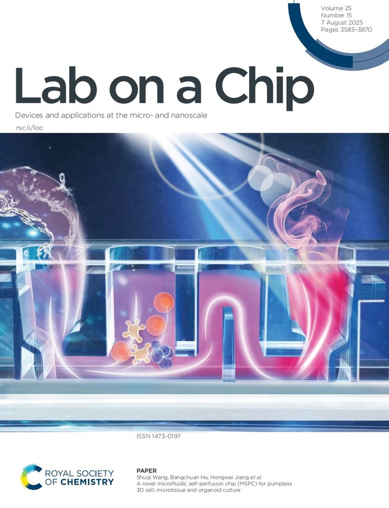 Inside front cover of issue 15 of Lab on a Chip. Image shows cells self-perfusing through multichamber microfluidic chip.