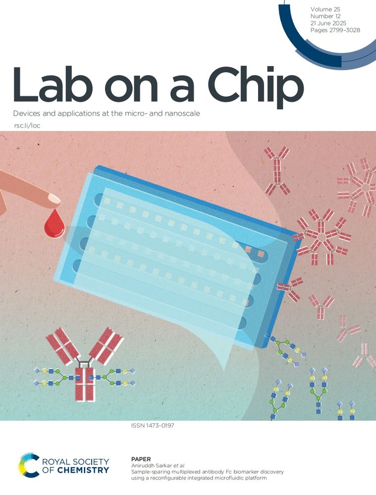 Inside front cover of issue 12 of @labonachip.rsc.org. Image shows antibody detection from blood sample on reconfigurable microfluidic platform.