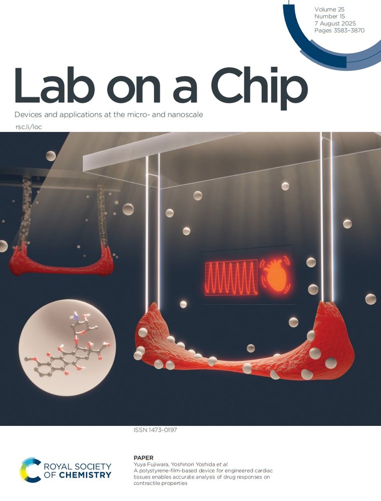 Front cover of issue 15 of Lab on a Chip. Image shows measurement of cardiac tissue contractility in response to drugs.