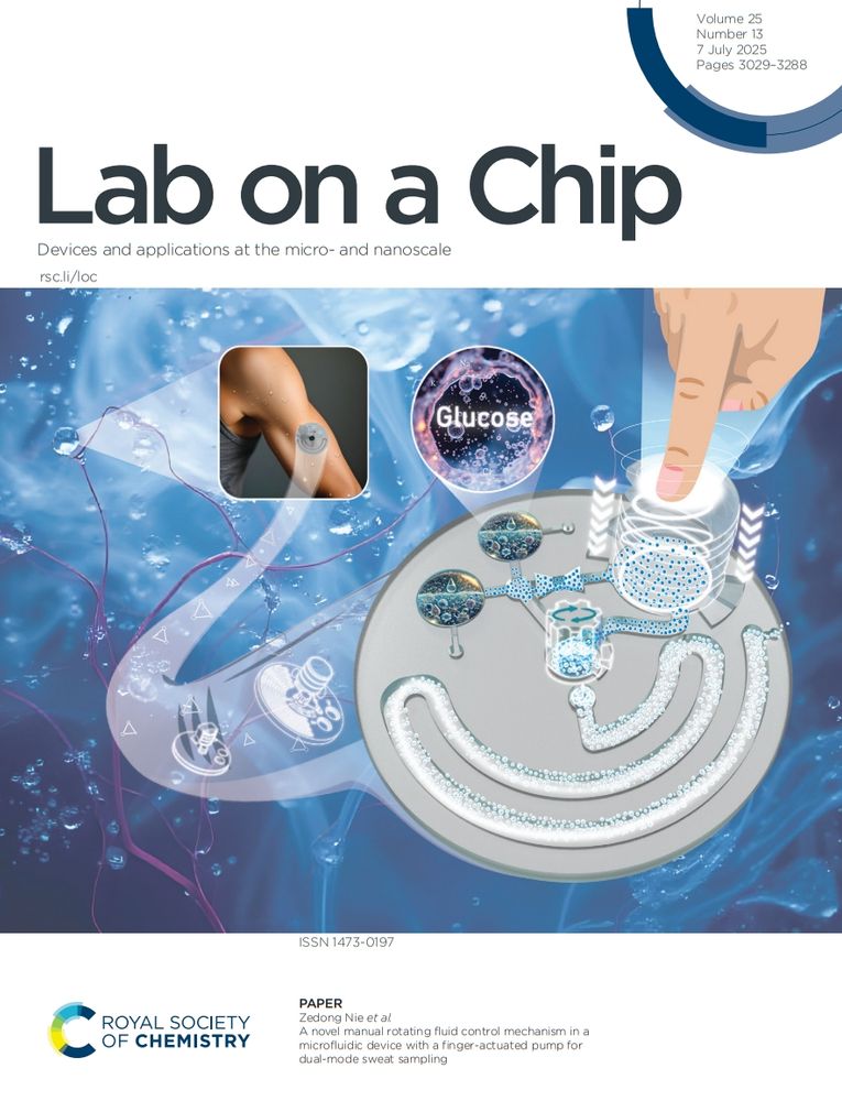 Front cover of issue 13 of @labonachip.rsc.org. Image shows Finger-actuated rotating fluid control mechanism for sweat sampling.