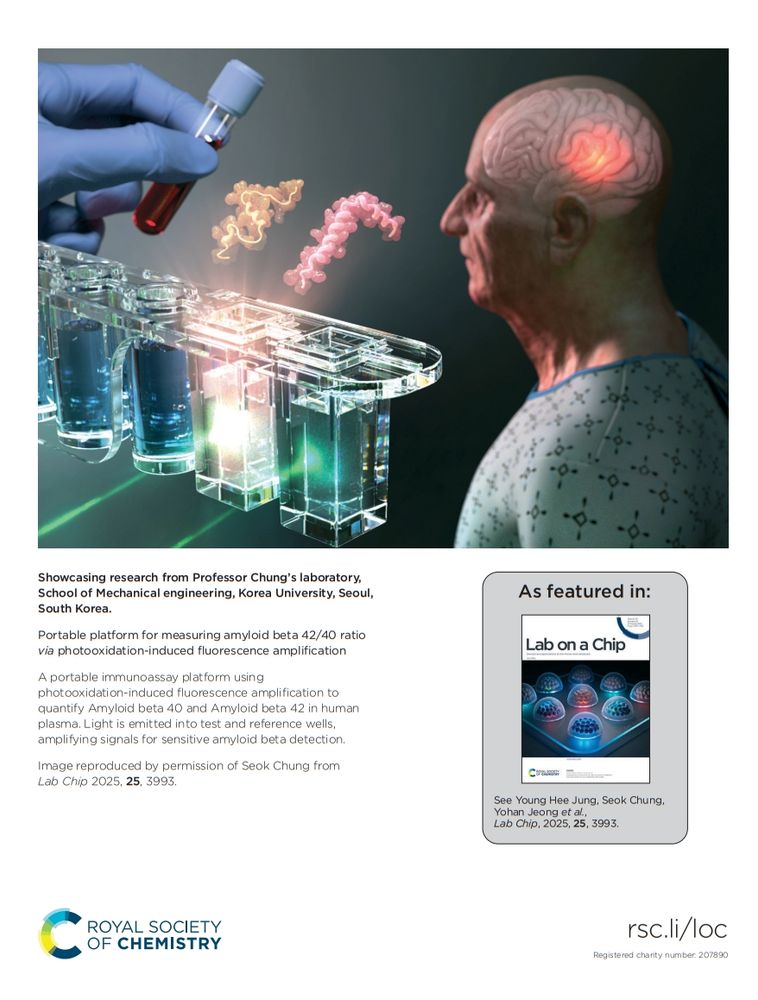 Back cover of issue 16 of Lab on a Chip. Image shows measurement of amyloid beta ratios from patient sample.