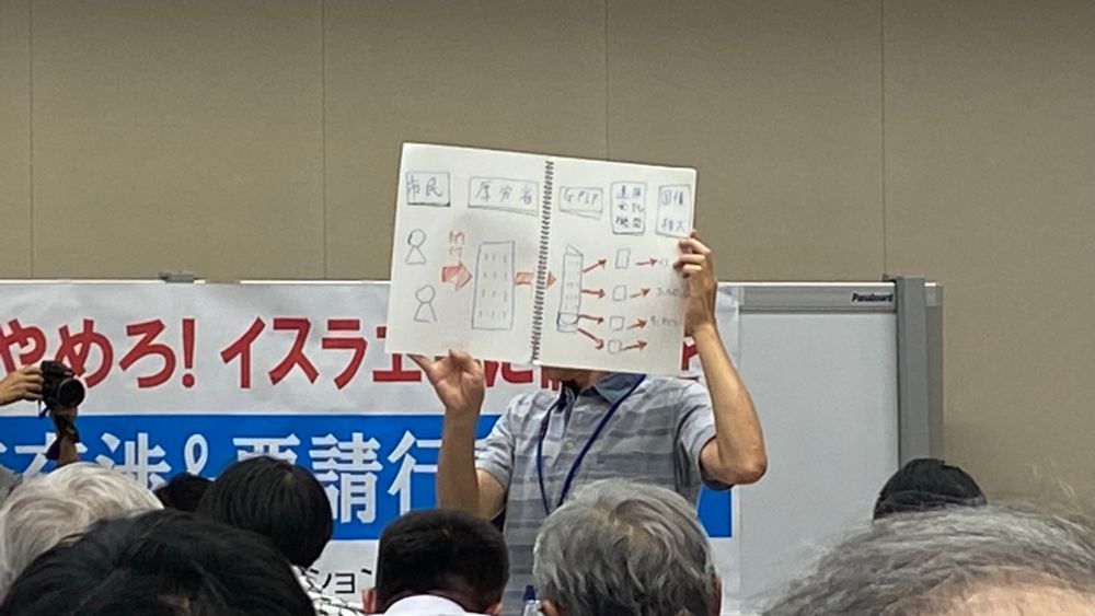 年金投資の流れについて参加者に説明してるところ