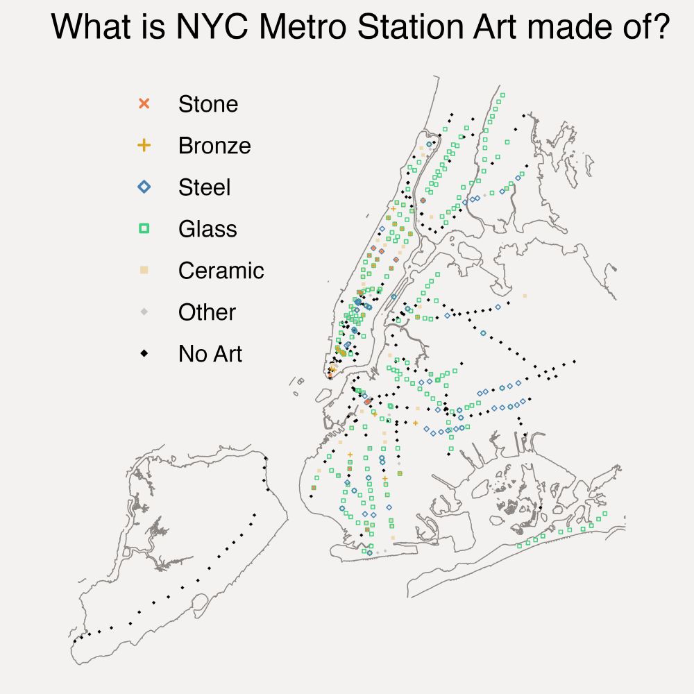 Map of NYC metro stations where color indicates material of artwork