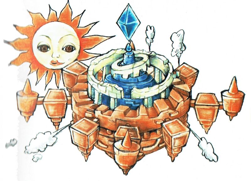 Story Artwork
'Klonoa: Door To Phantomile'
PlayStation