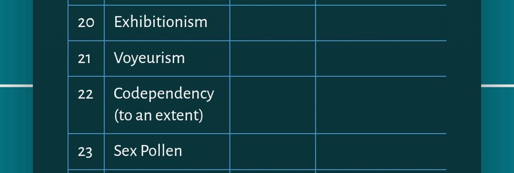 20. Exhibitionism
21. Voyeurism 
22. Codependency (to an extent)
23. Sex Pollen