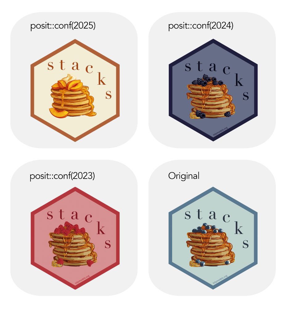 Variants of the hex logo for the stacks package from different posit::conf years, each featuring a stack of pancakes with different toppings and color schemes. The 2025 version (top left) has orange colors with peach slices, 2024 (top right) uses dark blue/purple with blackberries, 2023 (bottom left) features red/pink with raspberries, and the original (bottom right) displays teal/blue with  blueberries.