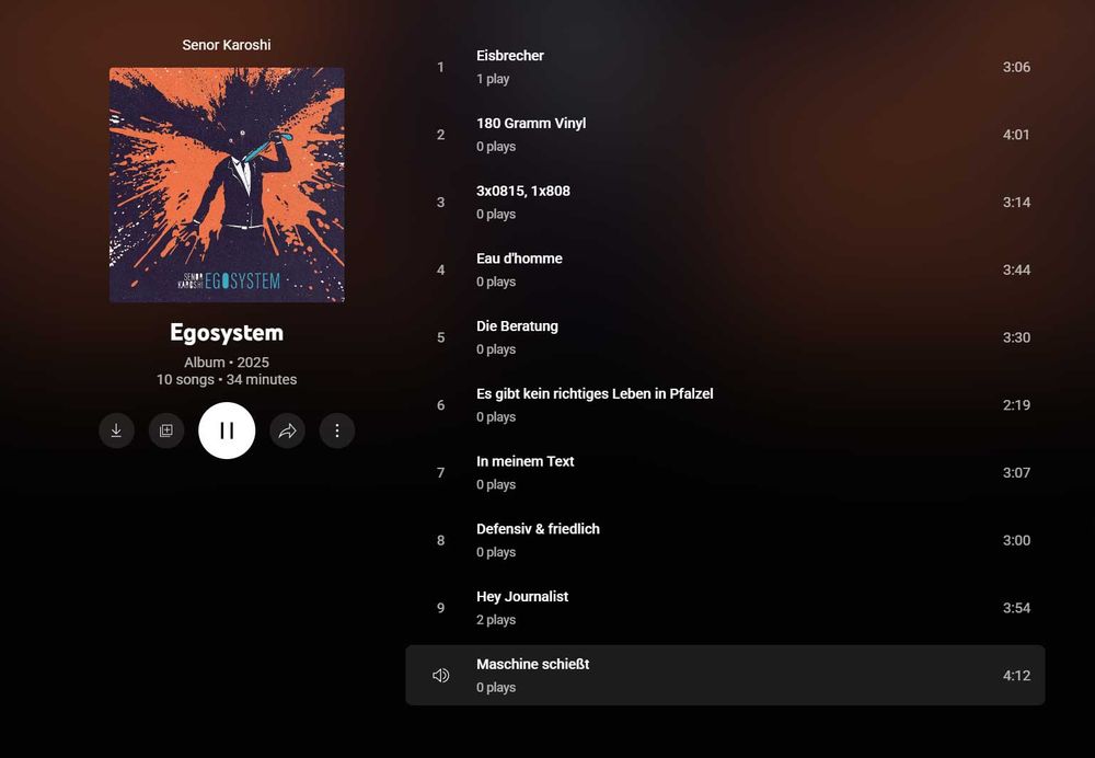 Streamingseite des Albums "Egosystem" der Band Senor Karoshi auf YouTube Music, wobei fast alle Tracks eine Angabe von "0 plays" besitzen, die anderen "1 play" oder "2 plays".