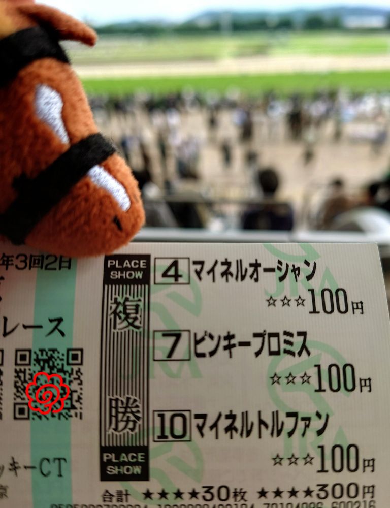 がんばった
