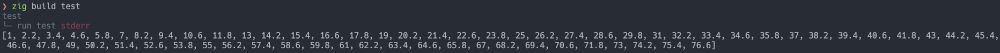 Result of running the shader code with WebGPU.