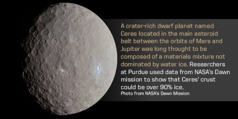 Asteroid Ceres is a former ocean world that slowly formed into a giant, murky icy orb