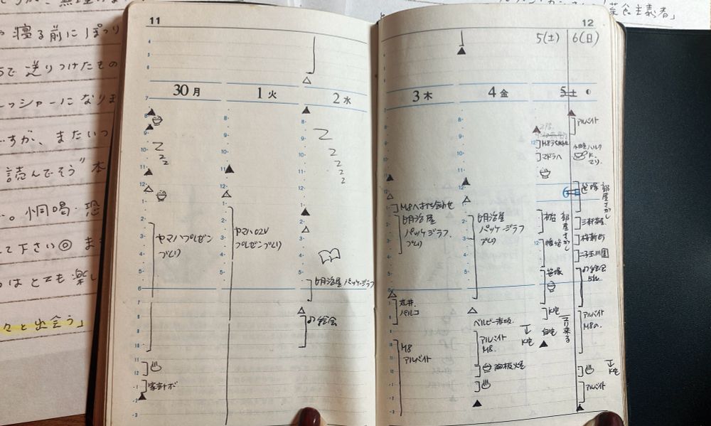母親が27歳の頃の手帳。おそらく結婚のための準備に奔走していたころ