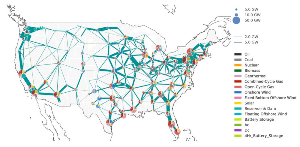 Integrating PUDL with PyPSA-USA - Catalyst Cooperative