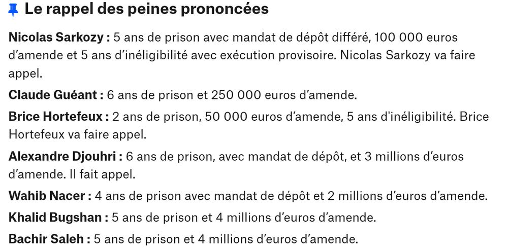  Le rappel des peines prononcées

Nicolas Sarkozy : 5 ans de prison avec mandat de dépôt différé, 100 000 euros d’amende et 5 ans d’inéligibilité avec exécution provisoire. Nicolas Sarkozy va faire appel.

Claude Guéant : 6 ans de prison et 250 000 euros d’amende.

Brice Hortefeux : 2 ans de prison, 50 000 euros d’amende, 5 ans d'inéligibilité. Brice Hortefeux va faire appel.

Alexandre Djouhri : 6 ans de prison, avec mandat de dépôt, et 3 millions d’euros d’amende. Il fait appel.

Wahib Nacer : 4 ans de prison avec mandat de dépôt et 2 millions d’euros d’amende.

Khalid Bugshan : 5 ans de prison et 4 millions d’euros d’amende.

Bachir Saleh : 5 ans de prison et 4 millions d’euros d’amende.
