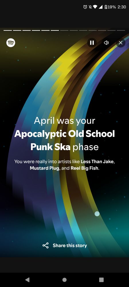 A Spotify Wrapped image proclaiming:

"April was your Apocalyptic Old School Punk Ska phase.

You were really into Less Than Jake, Mustard Plug, and Reel Big Fish."
