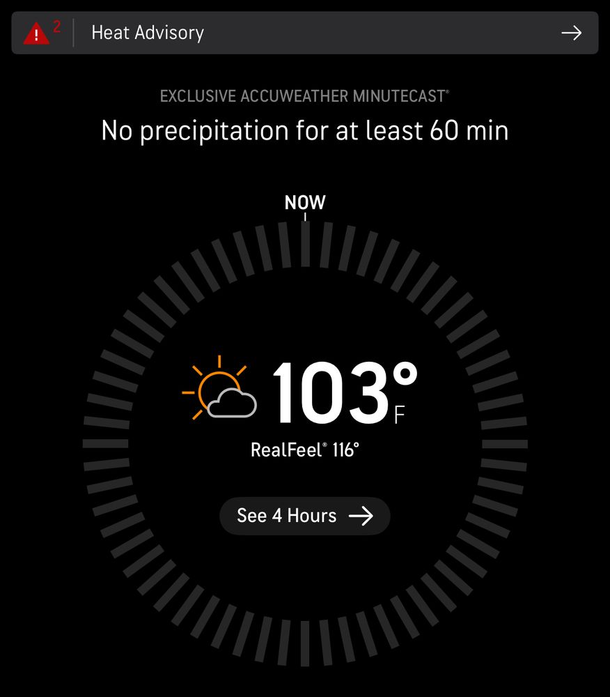Temperatures 