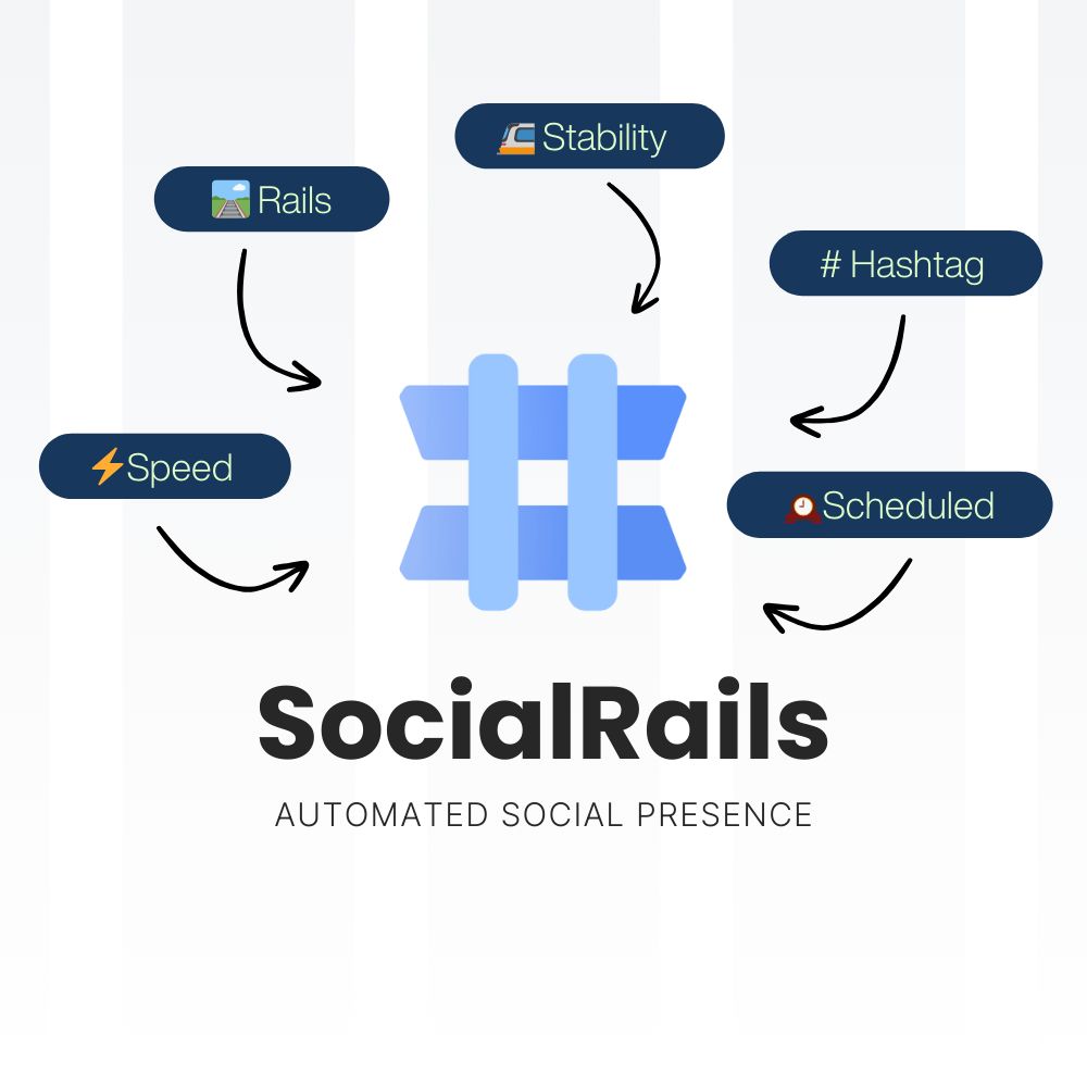 Manage social media inside one dashboard

✅ Schedule posts to 9 platforms
✅ Switch between 25 workspaces
✅ Automated recurring posts
✅ Mobile friendly dashboard
✅ Affordable plans starting at $9/month