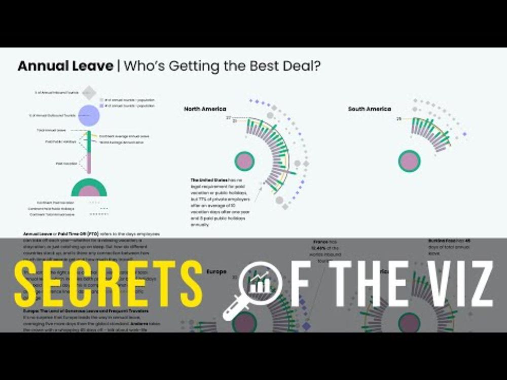 Epi 67 : Annual Leave - Who's Getting the Best Deal?