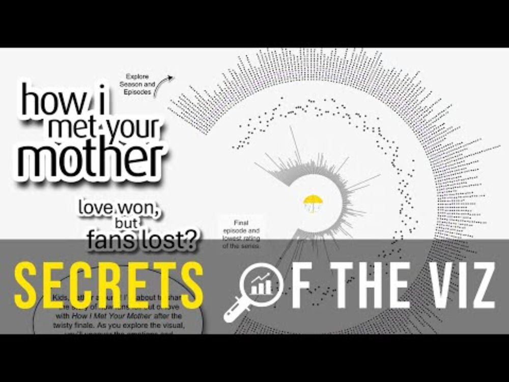 Epi 73: HIMYM Love Won, but Fans Lost?