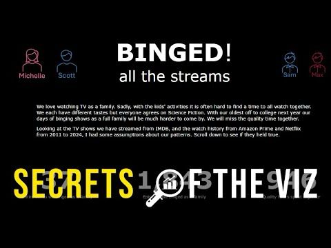 Secrets of the Viz: Binged! all the streams