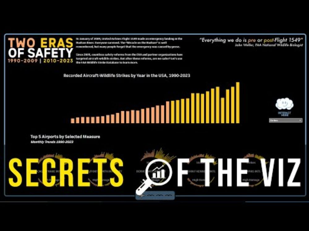 Epi 63 Iron Viz Special : Two Eras of Safety