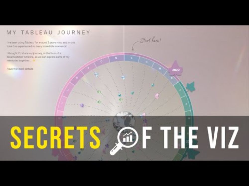 Secrets of the Viz: My Tableau Journey