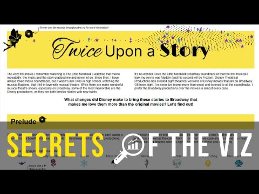 Epi 66 : Twice Upon a Story