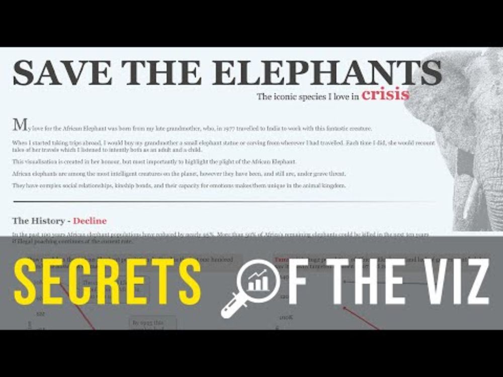 Epi 68 : Save The Elephants