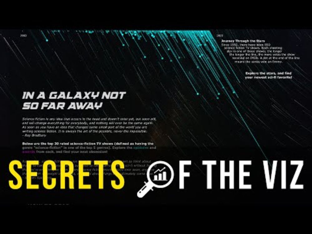 Epi 65 : In a Galaxy Not So Far Away