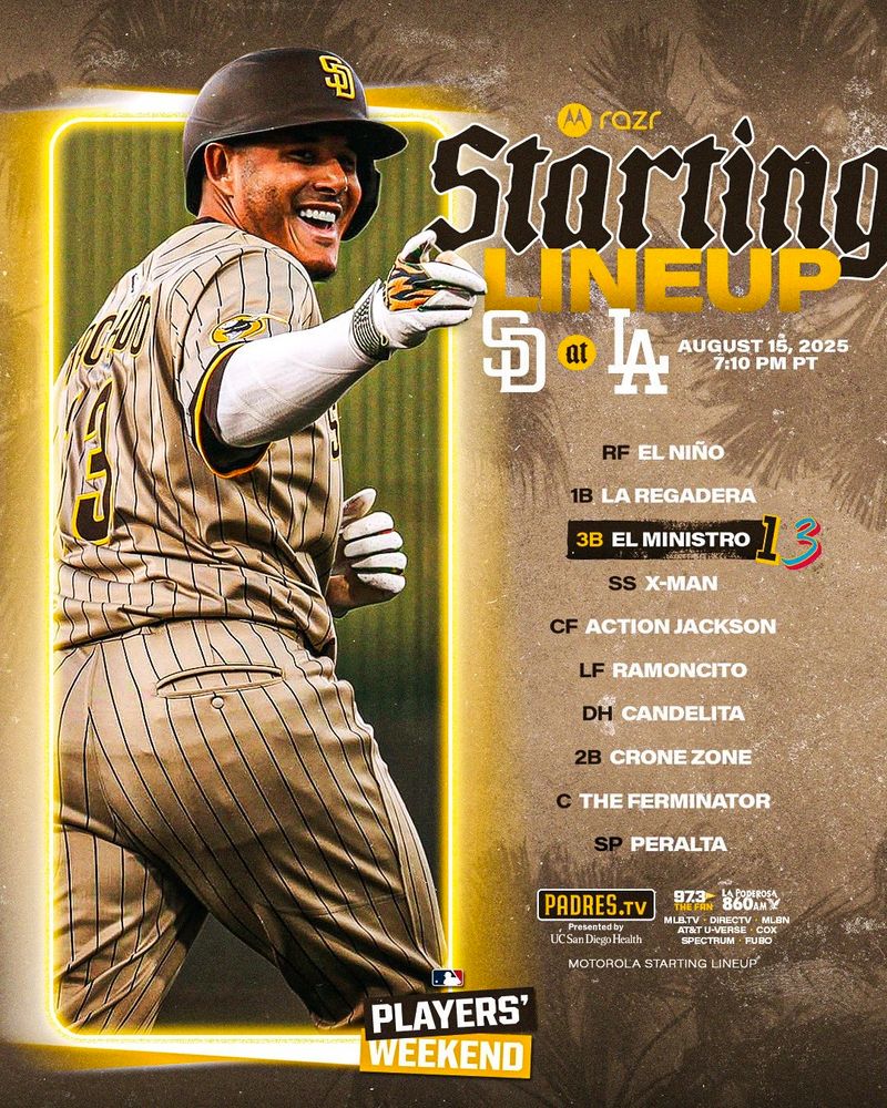 Starting lineup graphic for tonight’s game in Los Angeles. The background of the graphic is brown with an overlay of palm trees. On the left side of the graphic, there is a photo of Manny Machado  in the Padres brown road uniform. Text on the top right side of the graphic reads “Starting Lineup Presented by Motorola Razr”. Underneath that is today’s matchup, date, and time: Padres (logo) at Dodgers (logo), August 15, 2025, 7:10 PM PT. 

Today’s lineup:
RF El Niño
1B La Regadera
3B El Ministro
SS X-Man
CF Action Jackson
LF Ramoncito
DH Candelita
2B Crone Zone
C The Ferminator
SP Peralta

Today’s tune-in information: Padres.TV presented by UC San Diego Health, 97.3 FM The Fan, La Poderosa 860 AM, MLB.TV, DIRECTV, MLBN, Spectrum, Cox, AT&T U-Verse, Fubo. A “Players Weekend” logo is placed at the bottom of the graphic.
