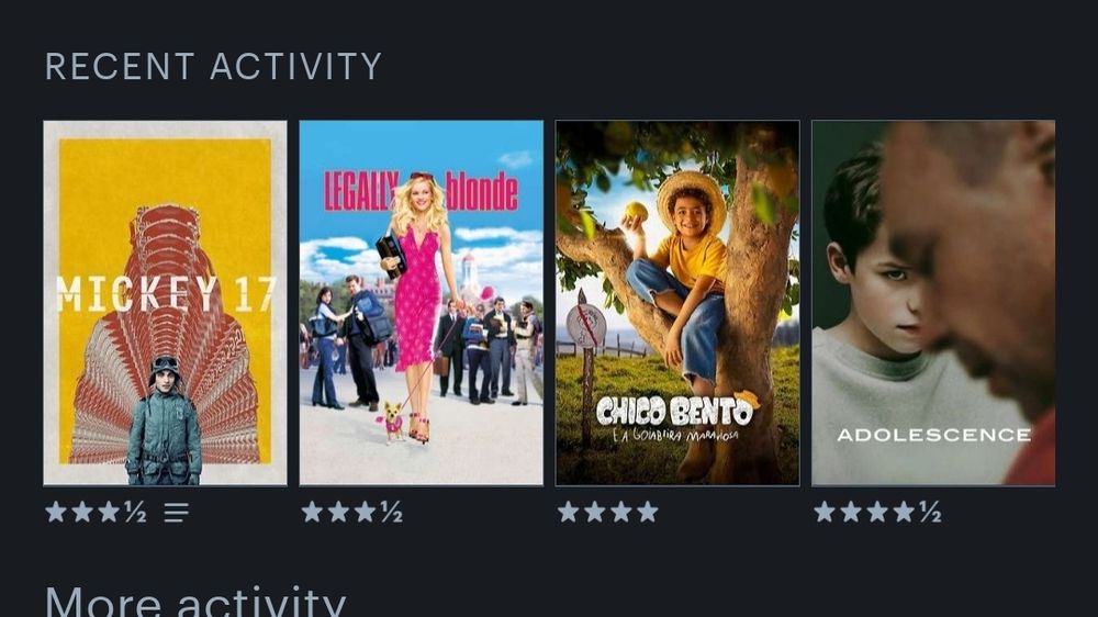 Mickey 17, legalmente loira, Chico Bento e adolescência 