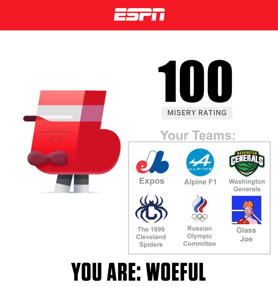 the ESPN Misery index thing that everyone's been talking about today.

In this screenshot I have a misery rating of 100.

My teams are listed as the Montreal Expos, Alpine F1, the Washington Generals, the 1899 Cleveland Spiders, the Russian Olympic Committee, and Glass Joe, the first opponent from Mike Tyson's Punchout.