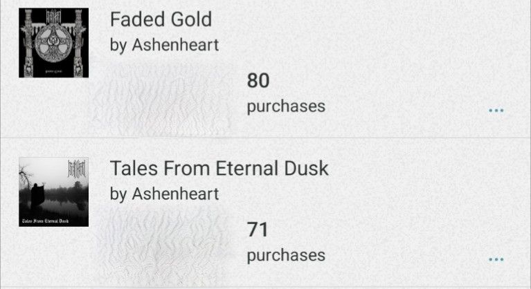 Faded Gold by Ashenheart 80 purchases

Tales From Eternal Dusk 71 purchases 