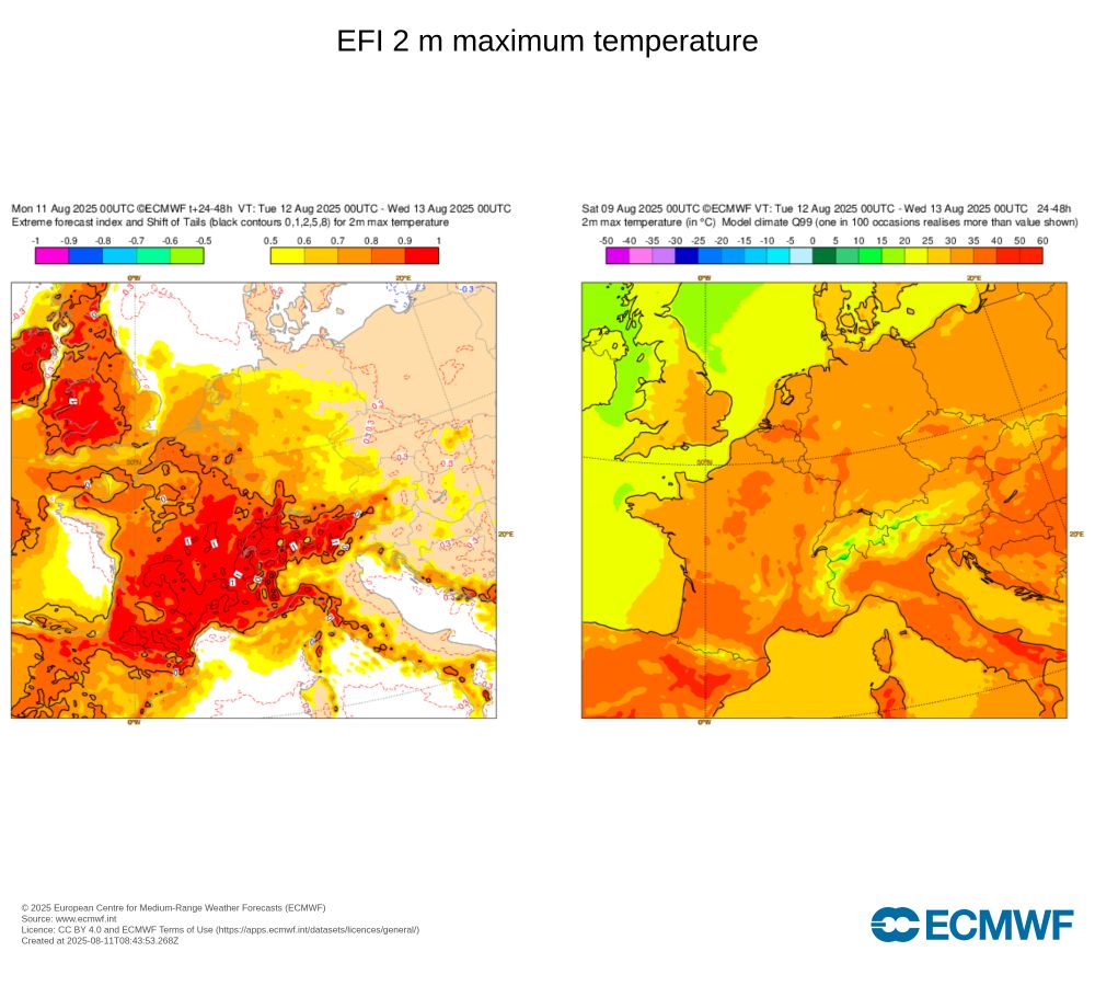 Carte EFI/SOT de température maximale à 2m pour le 12 août 2025 (gauche) et percentile q99 de la climatologie 