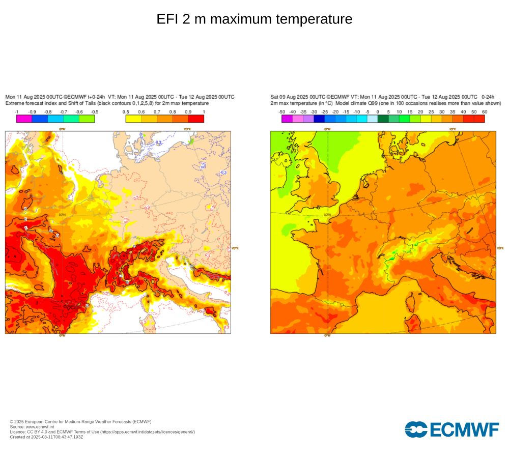 Carte EFI/SOT de température maximale à 2m pour le 11 août 2025 (gauche) et percentile q99 de la climatologie 