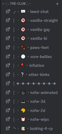 List of discord channels