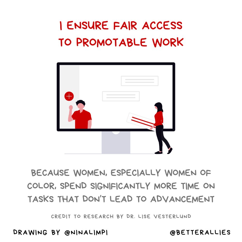 Graphic with the message I ensure fair access to promotable work because women, especially women of color, spend significantly more time on tasks that don’t lead to advancement. There’s also a drawing of a person giving a virtual presentation, with another person who appears to be a woman contributing work to the presentation. She comes across as busily supporting the other person, and not getting the highly-visible, career-advancing opportunity to present a work project. Along the bottom is the @BetterAllies handle and credit to @ninalimpi for the drawing.